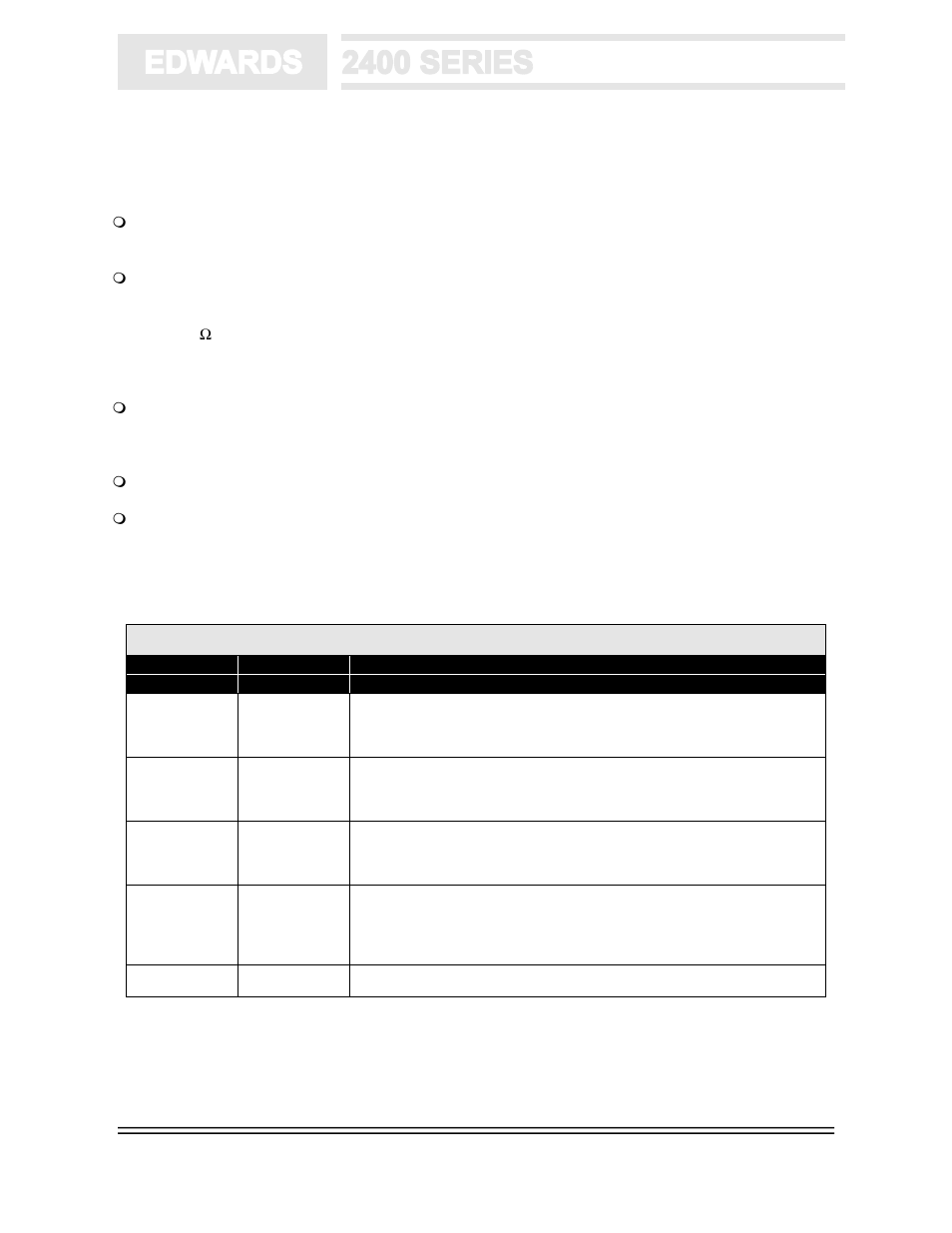 29 8.0 preventive maintenance, 1 preventive maintenance schedule | Edwards Signaling 2400 Series User Manual | Page 37 / 79