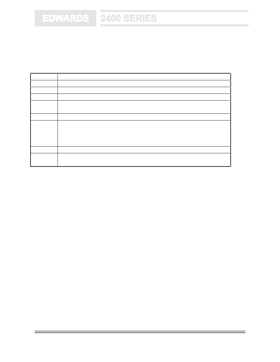 Edwards Signaling 2400 Series User Manual | Page 4 / 79