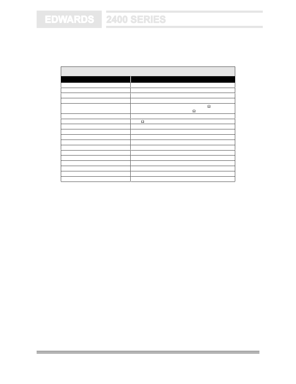 4 replacement parts | Edwards Signaling 2400 Series User Manual | Page 40 / 79