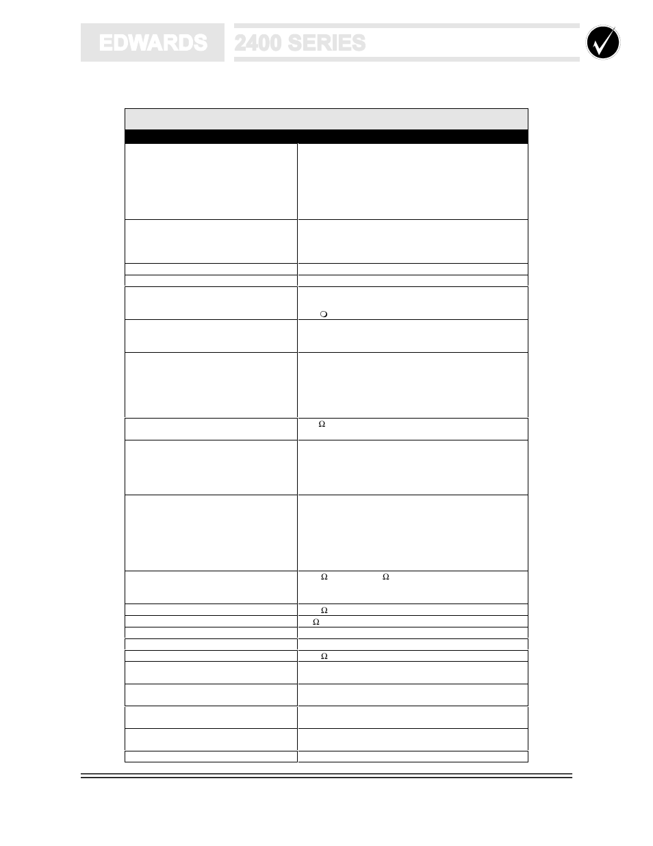 33 9.0 specifications | Edwards Signaling 2400 Series User Manual | Page 41 / 79