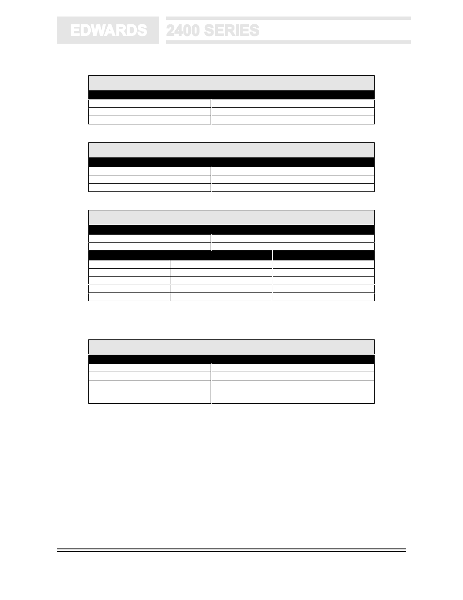 Edwards Signaling 2400 Series User Manual | Page 43 / 79