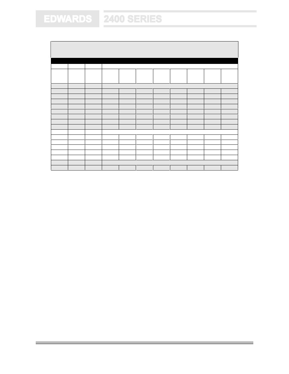 Edwards Signaling 2400 Series User Manual | Page 46 / 79