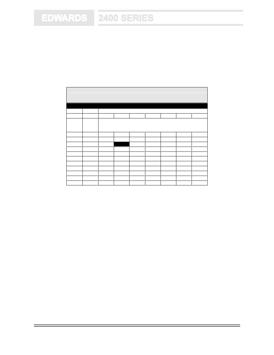 Edwards Signaling 2400 Series User Manual | Page 50 / 79