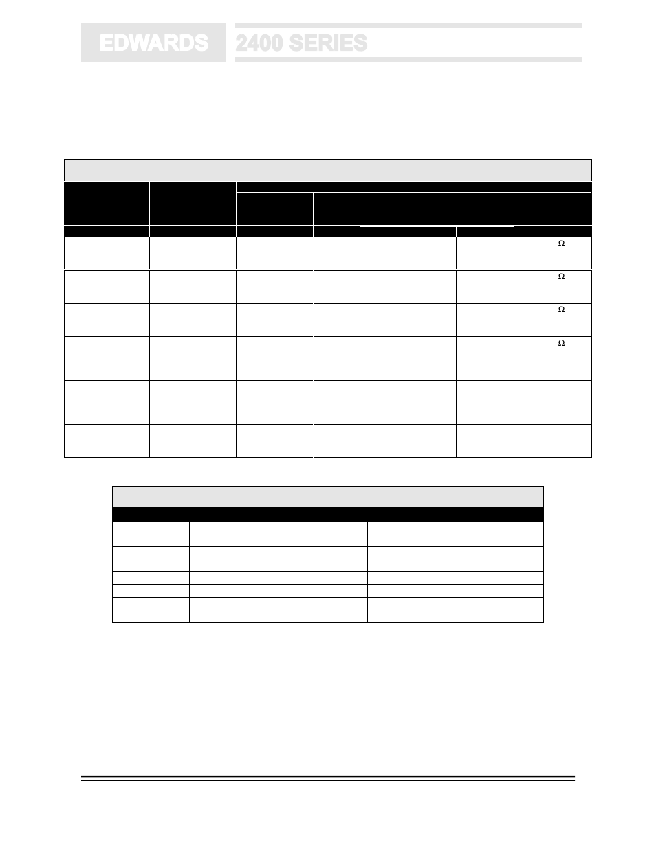 Edwards Signaling 2400 Series User Manual | Page 54 / 79