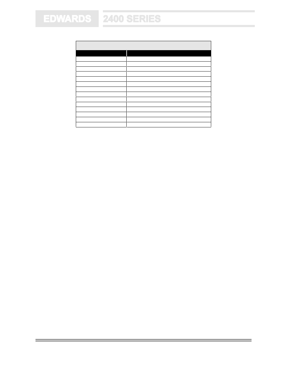 Edwards Signaling 2400 Series User Manual | Page 56 / 79