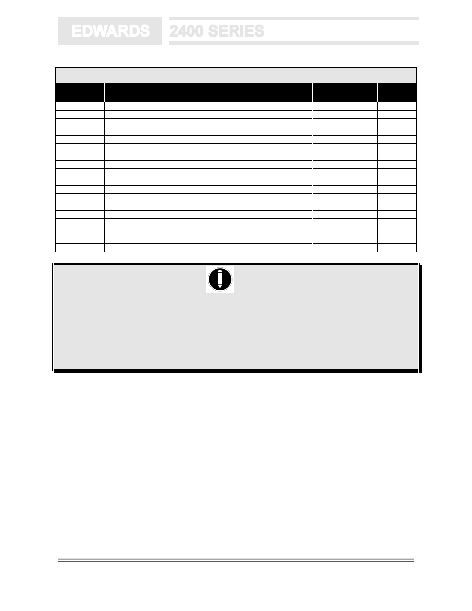 Edwards Signaling 2400 Series User Manual | Page 58 / 79