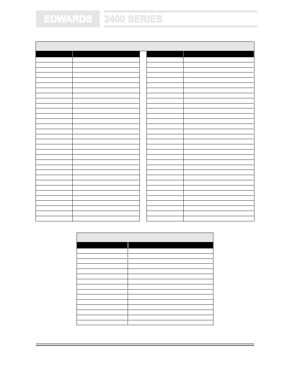 Edwards Signaling 2400 Series User Manual | Page 59 / 79