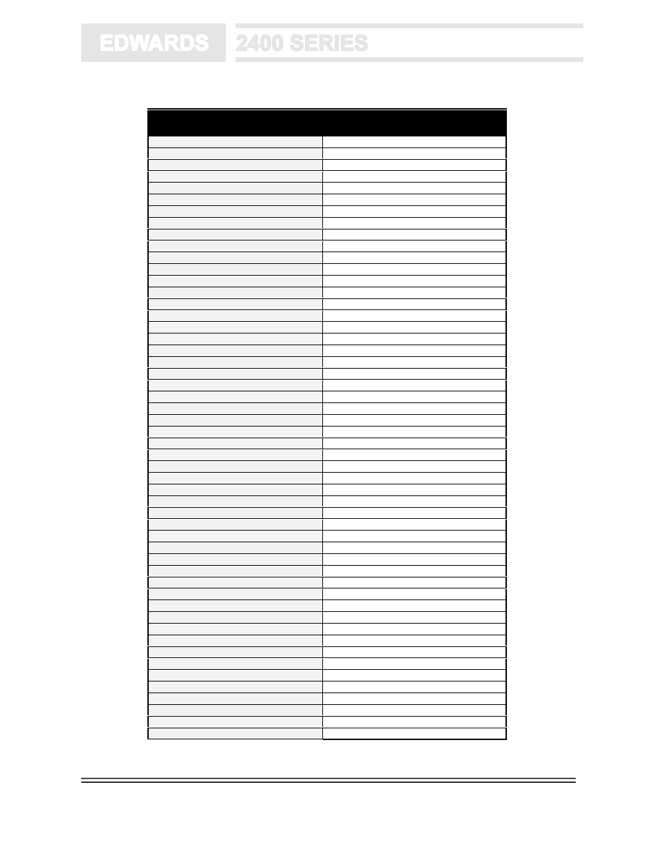 Edwards Signaling 2400 Series User Manual | Page 60 / 79