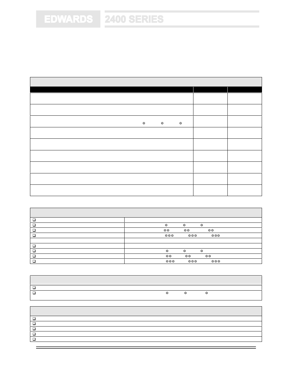 Edwards Signaling 2400 Series User Manual | Page 66 / 79