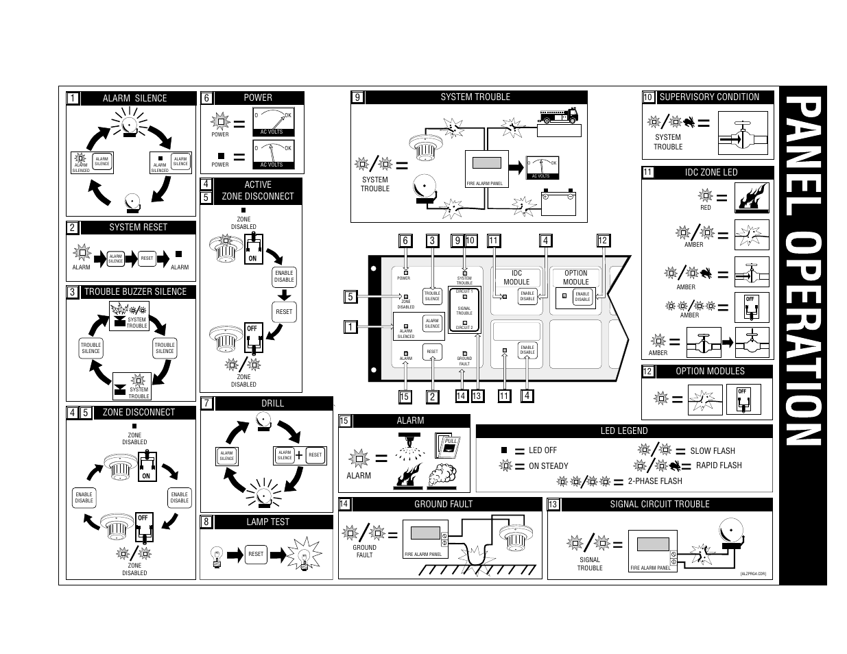 Edwards Signaling 2400 Series User Manual | Page 78 / 79