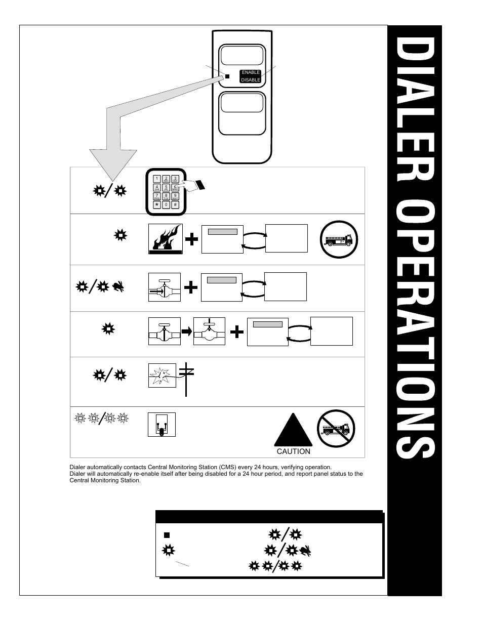 Edwards Signaling 2400 Series User Manual | Page 79 / 79