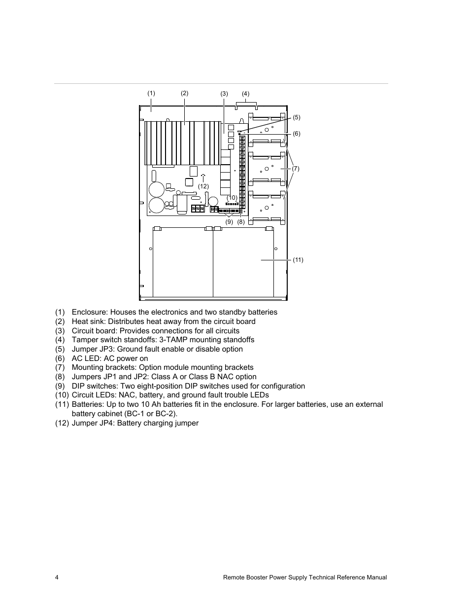 Component descriptions | Edwards Signaling EBPS Remote Booster Power Supply User Manual | Page 10 / 64