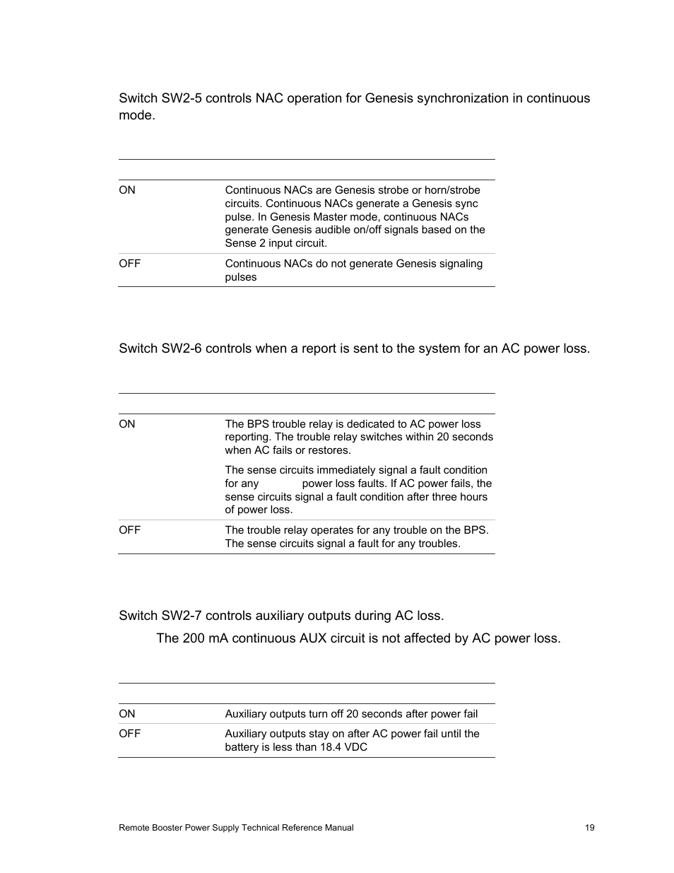 Genesis mode for continuous nacs (sw2-5), Ac power loss reporting (sw2-6), Auxiliary control during ac power loss (sw2-7) | Edwards Signaling EBPS Remote Booster Power Supply User Manual | Page 25 / 64