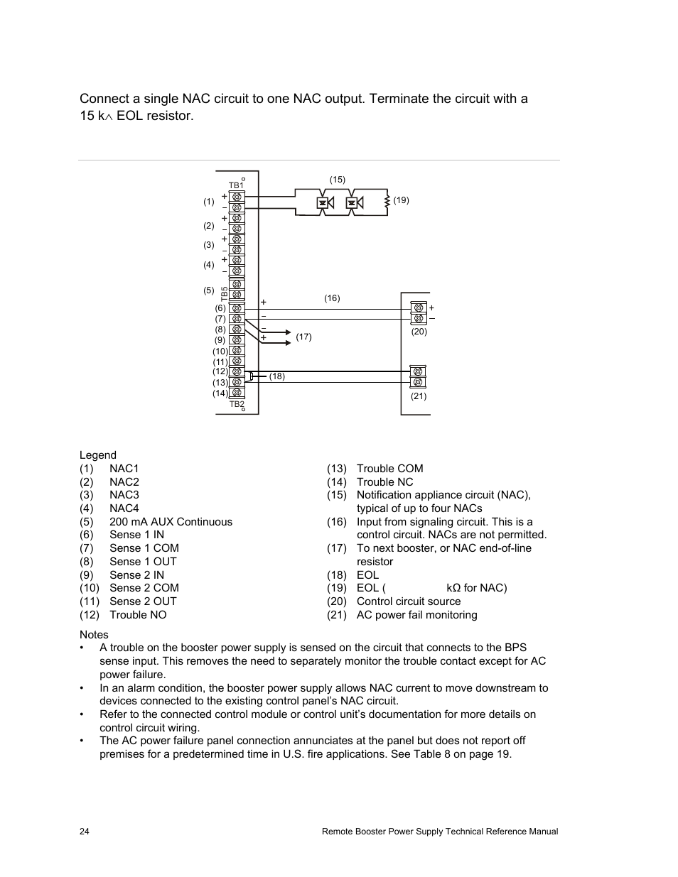 Nac class b wiring | Edwards Signaling EBPS Remote Booster Power Supply User Manual | Page 30 / 64