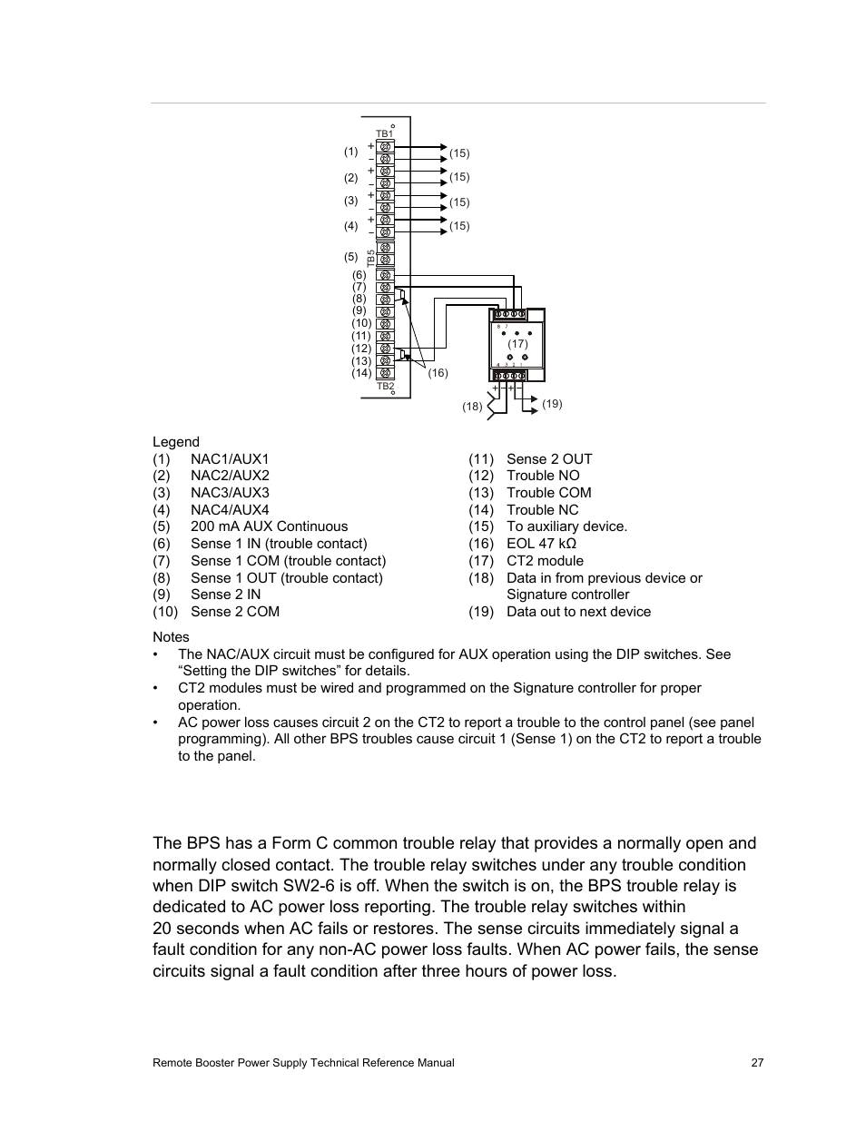 Common trouble relay wiring | Edwards Signaling EBPS Remote Booster Power Supply User Manual | Page 33 / 64