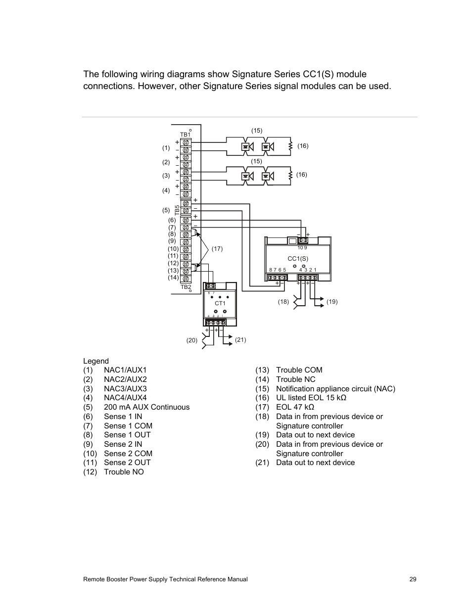 Nac wiring using cc1(s) modules | Edwards Signaling EBPS Remote Booster Power Supply User Manual | Page 35 / 64