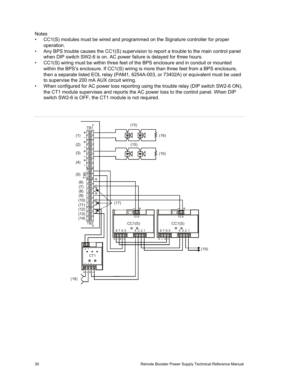 Edwards Signaling EBPS Remote Booster Power Supply User Manual | Page 36 / 64
