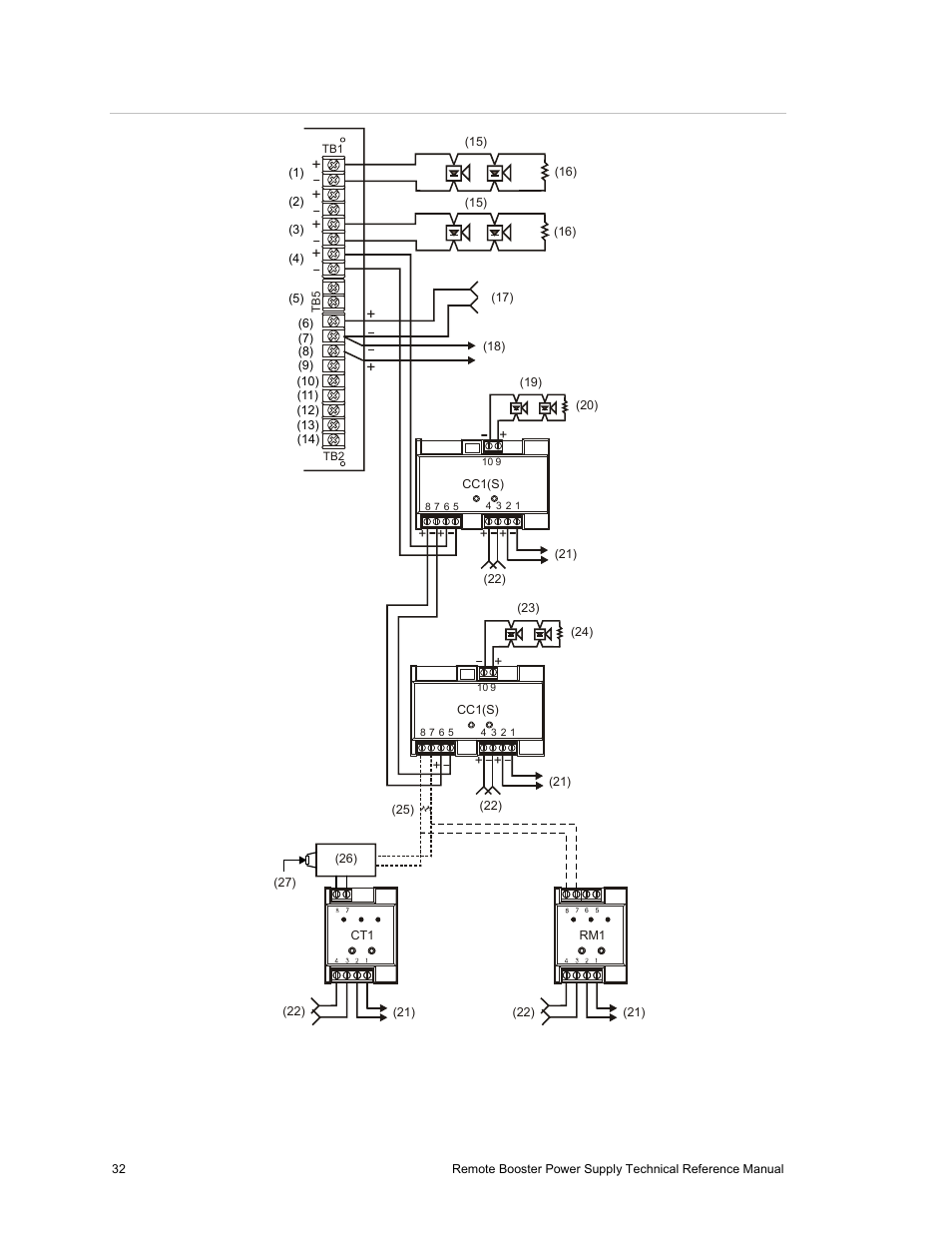 Edwards Signaling EBPS Remote Booster Power Supply User Manual | Page 38 / 64