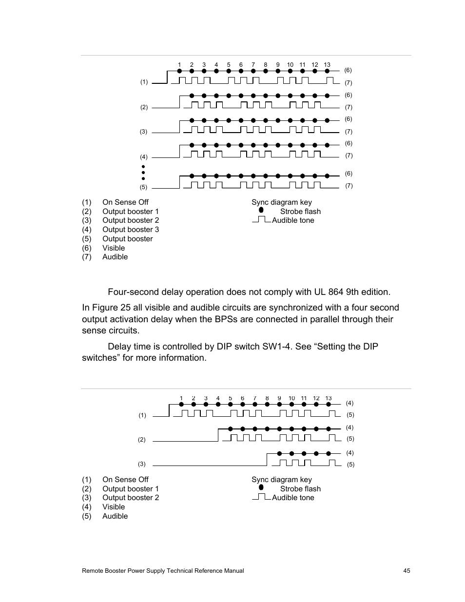 Edwards Signaling EBPS Remote Booster Power Supply User Manual | Page 51 / 64