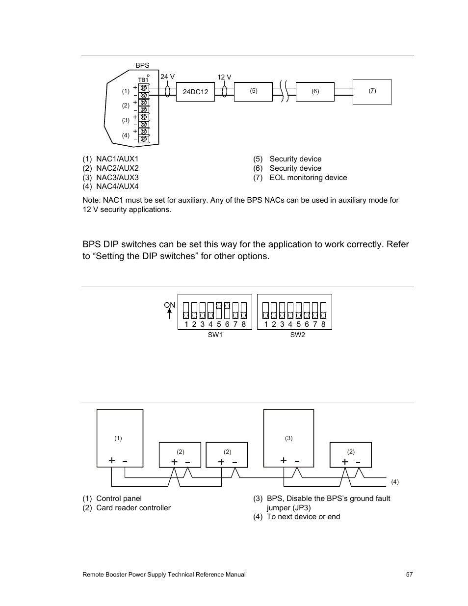 Access control power supply | Edwards Signaling EBPS Remote Booster Power Supply User Manual | Page 63 / 64