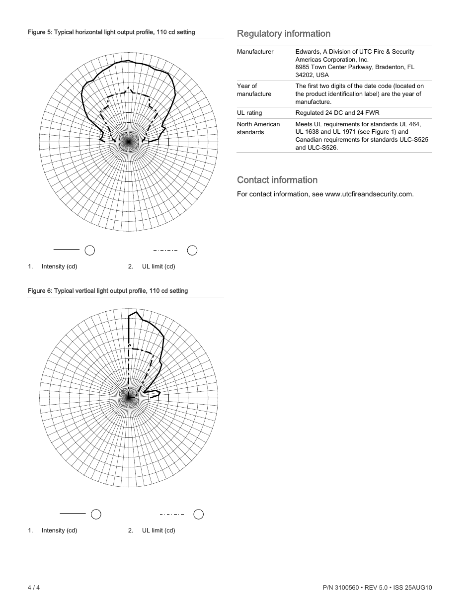 Regulatory information, Contact information, 12 1. intensity (cd) 2. ul limit (cd) | Edwards Signaling Genesis Temporal Horn-Strobe User Manual | Page 4 / 4