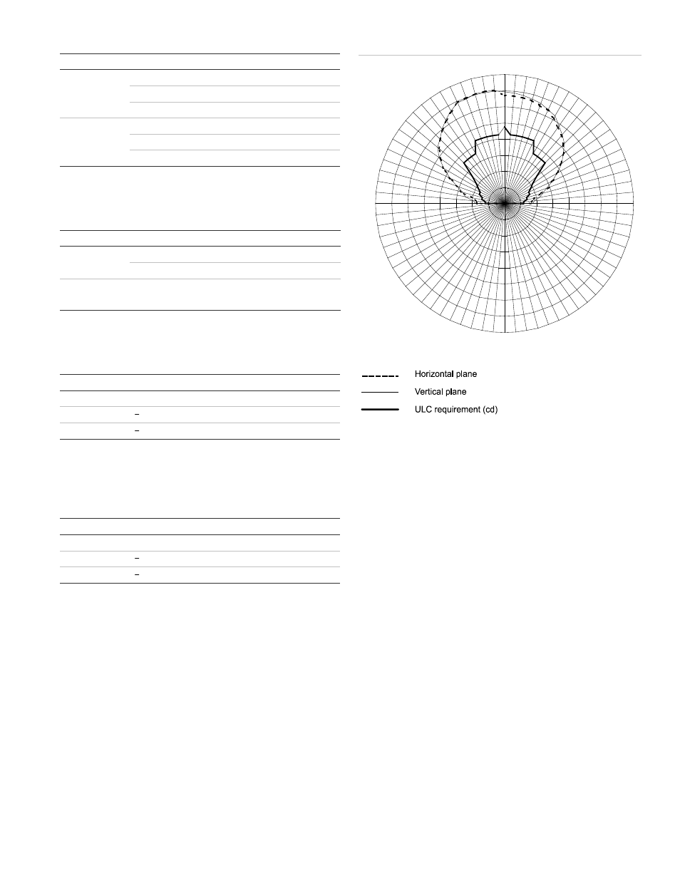 Maintenance | Edwards Signaling Genesis Ceiling Horn-Strobe User Manual | Page 3 / 4