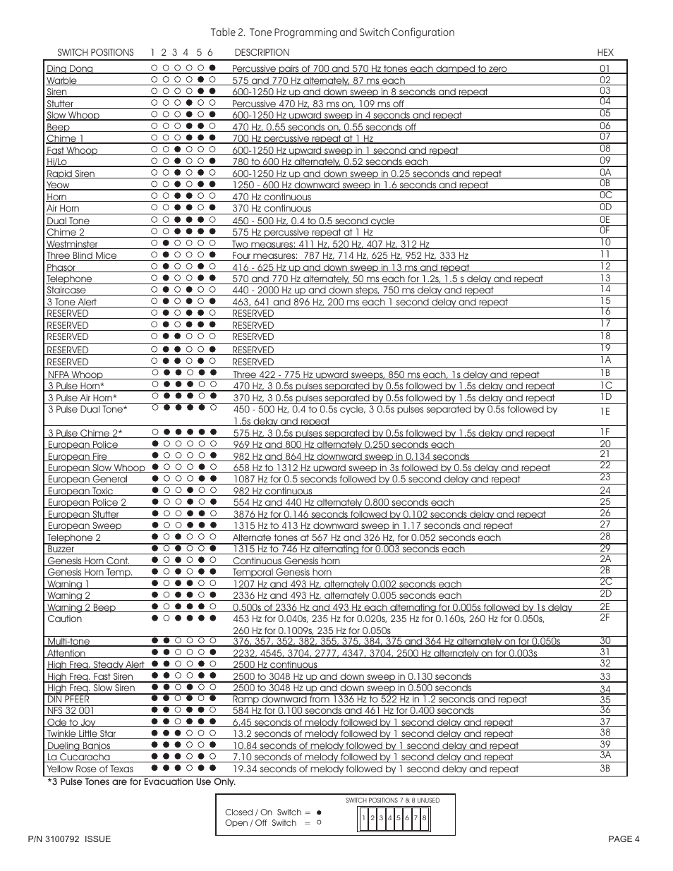 Edwards Signaling 5560M Series User Manual | Page 4 / 4
