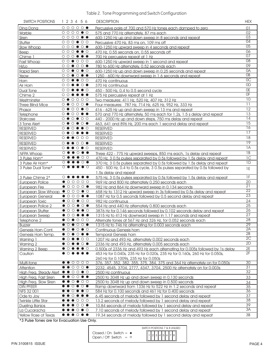 Edwards Signaling 5560MD Series User Manual | Page 4 / 4