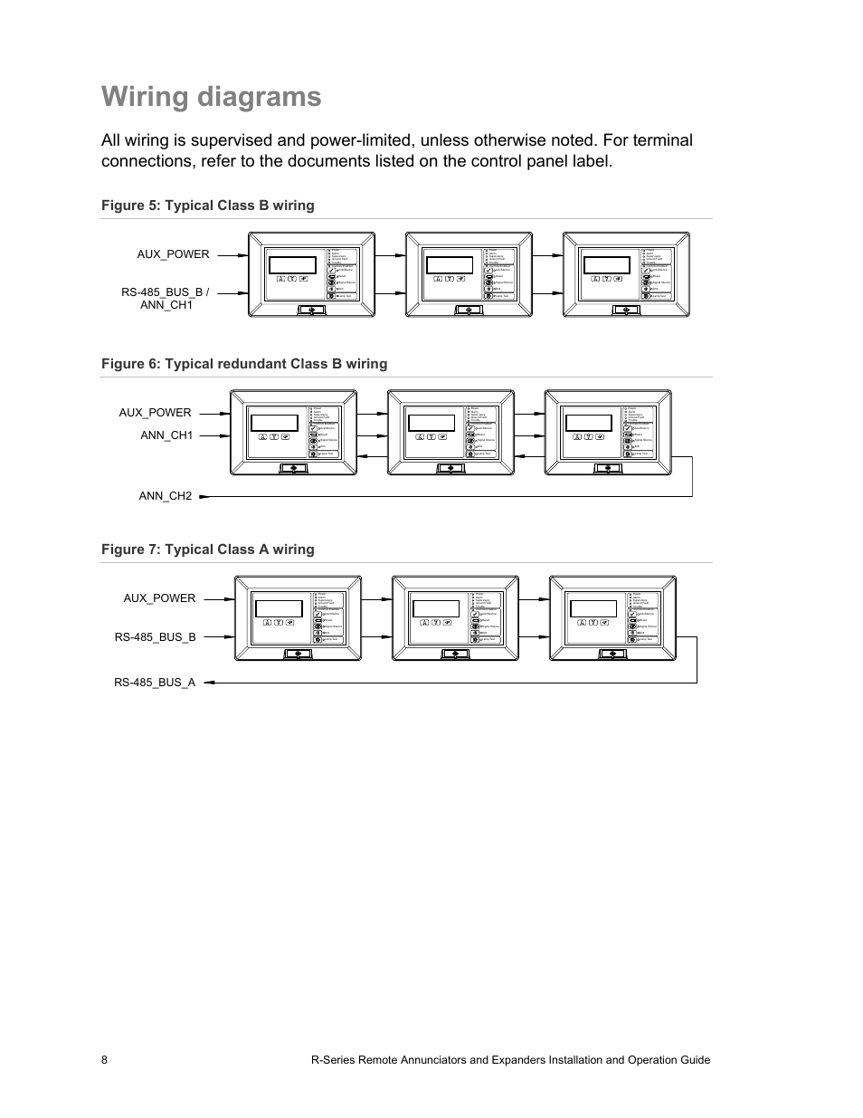 Wiring diagrams, Aux_power, Ann_ch2 aux_power | Edwards Signaling R-Series User Manual | Page 12 / 26
