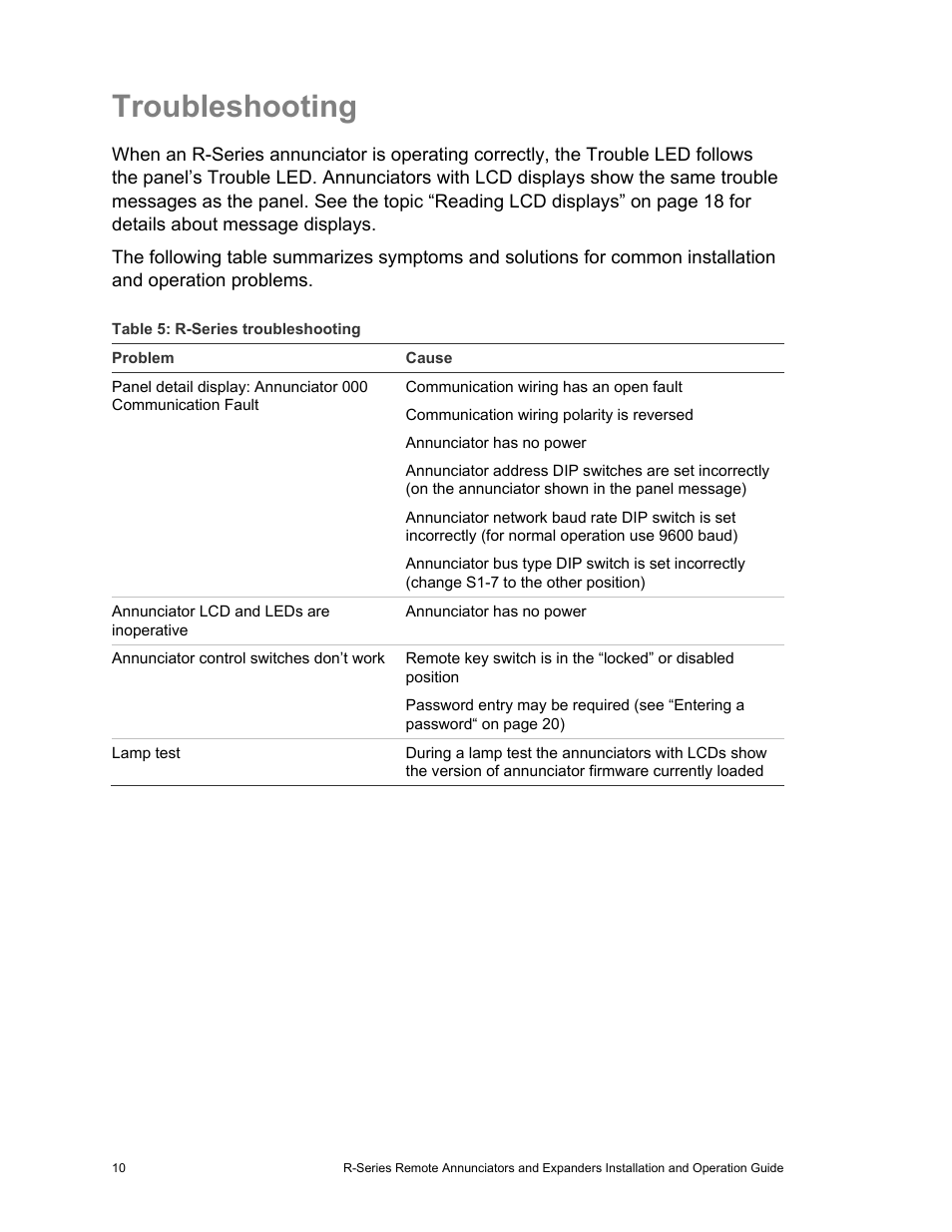 Troubleshooting | Edwards Signaling R-Series User Manual | Page 14 / 26