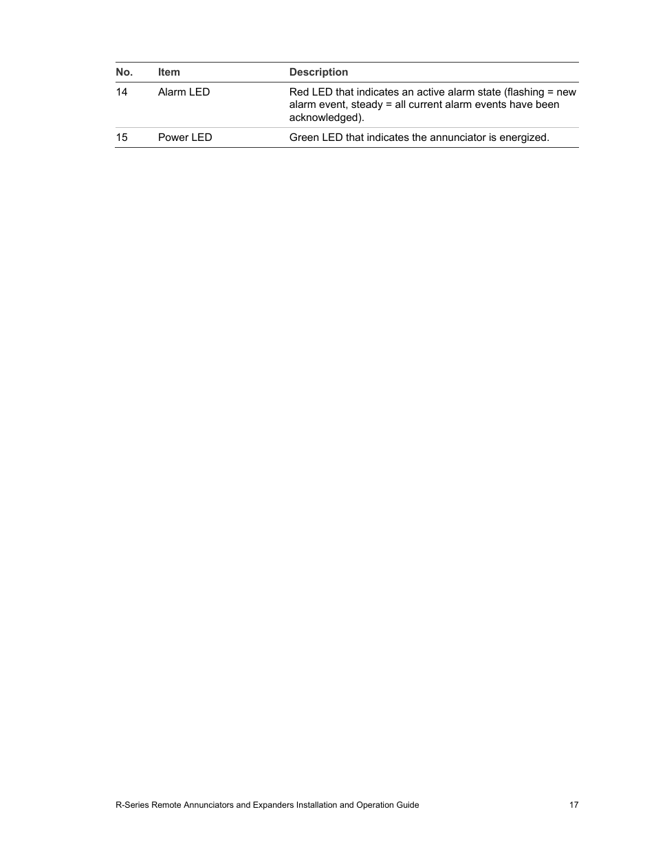 Edwards Signaling R-Series User Manual | Page 21 / 26