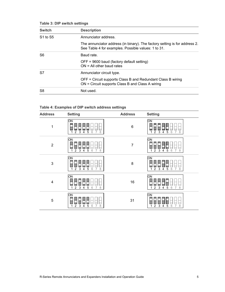 Edwards Signaling R-Series User Manual | Page 9 / 26