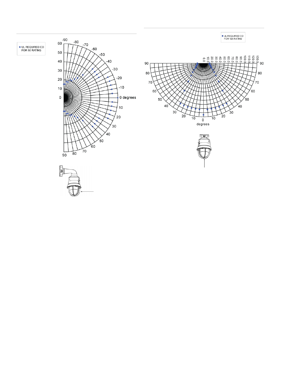 Figure 7 an, Figure 8. w | Edwards Signaling 116DEGEX-FJ User Manual | Page 4 / 6