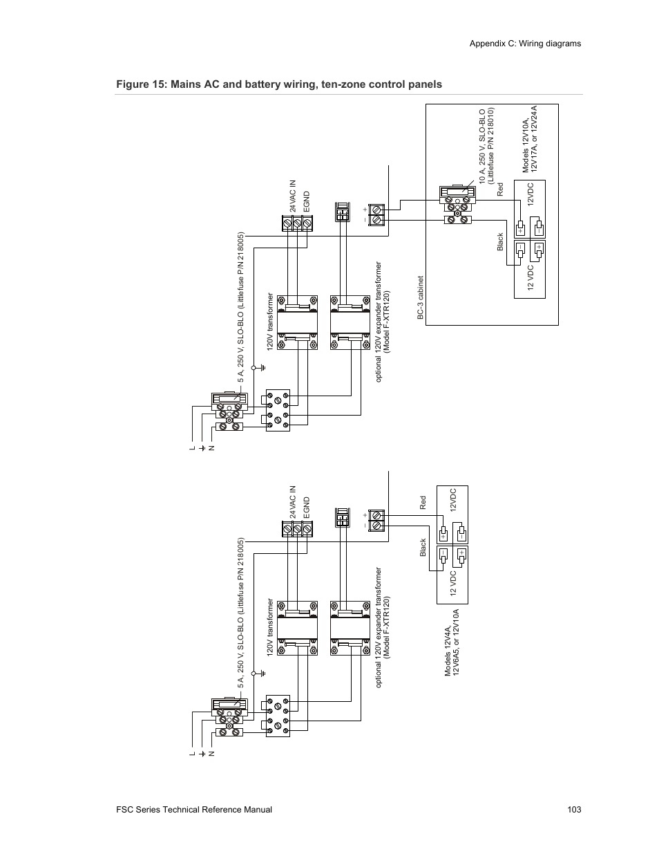 Edwards Signaling FSC Series User Manual | Page 111 / 132