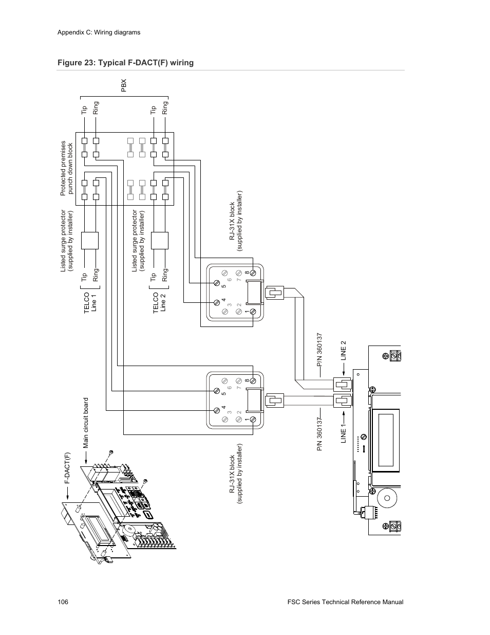 Edwards Signaling FSC Series User Manual | Page 114 / 132