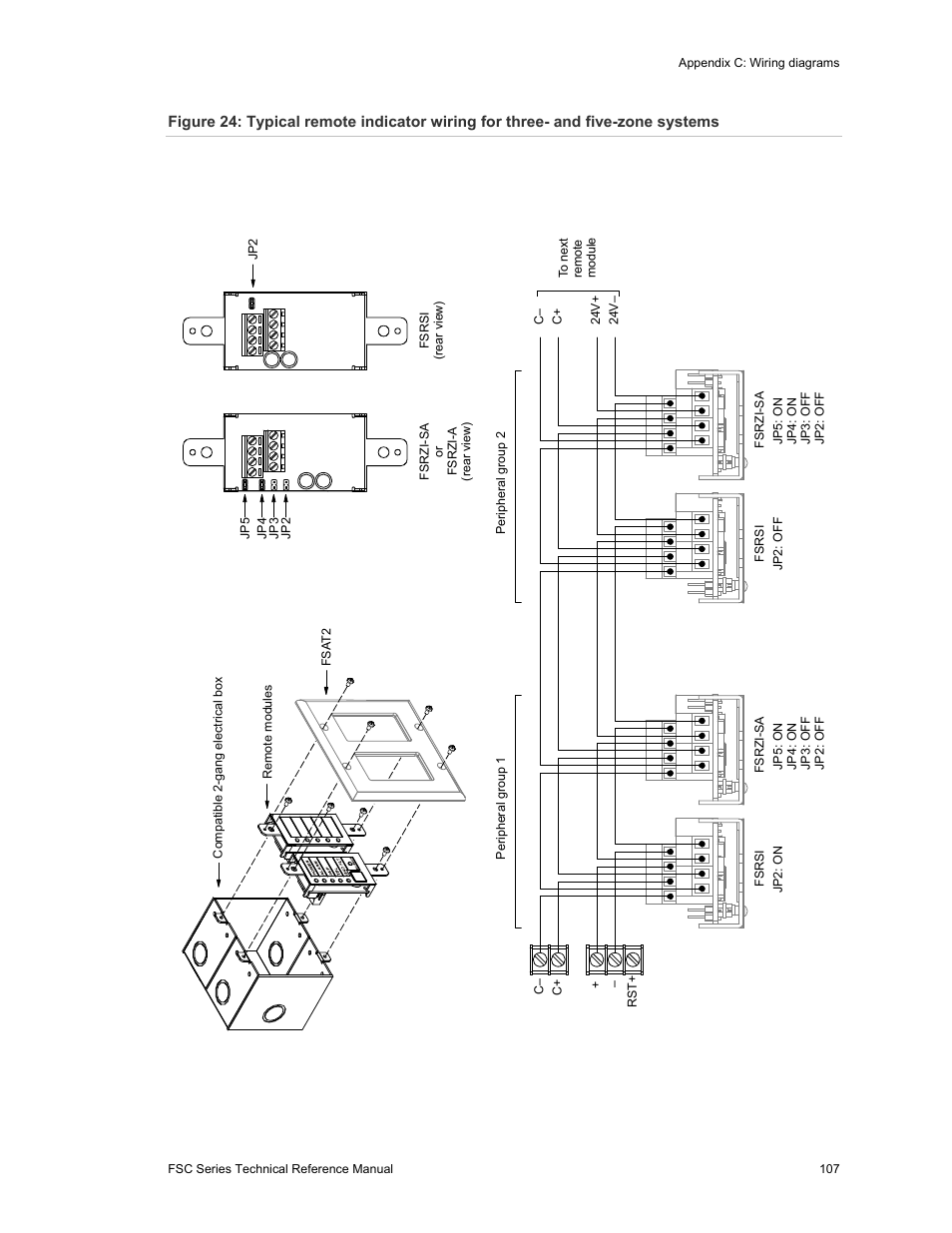 Edwards Signaling FSC Series User Manual | Page 115 / 132