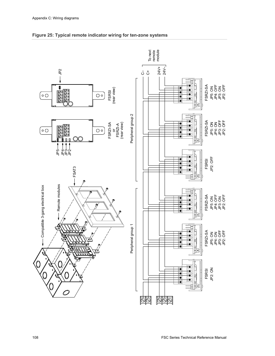 Edwards Signaling FSC Series User Manual | Page 116 / 132