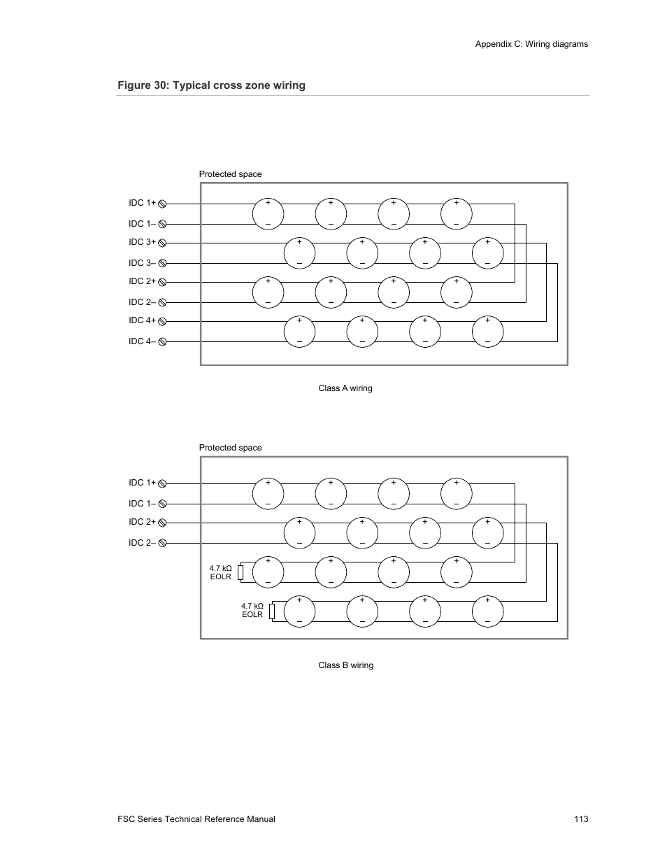 Edwards Signaling FSC Series User Manual | Page 121 / 132