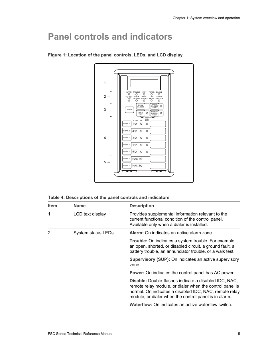 Panel controls and indicators | Edwards Signaling FSC Series User Manual | Page 13 / 132