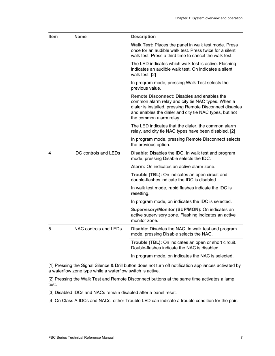 Edwards Signaling FSC Series User Manual | Page 15 / 132
