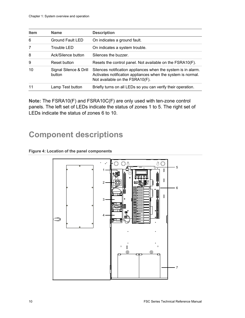 Component descriptions | Edwards Signaling FSC Series User Manual | Page 18 / 132