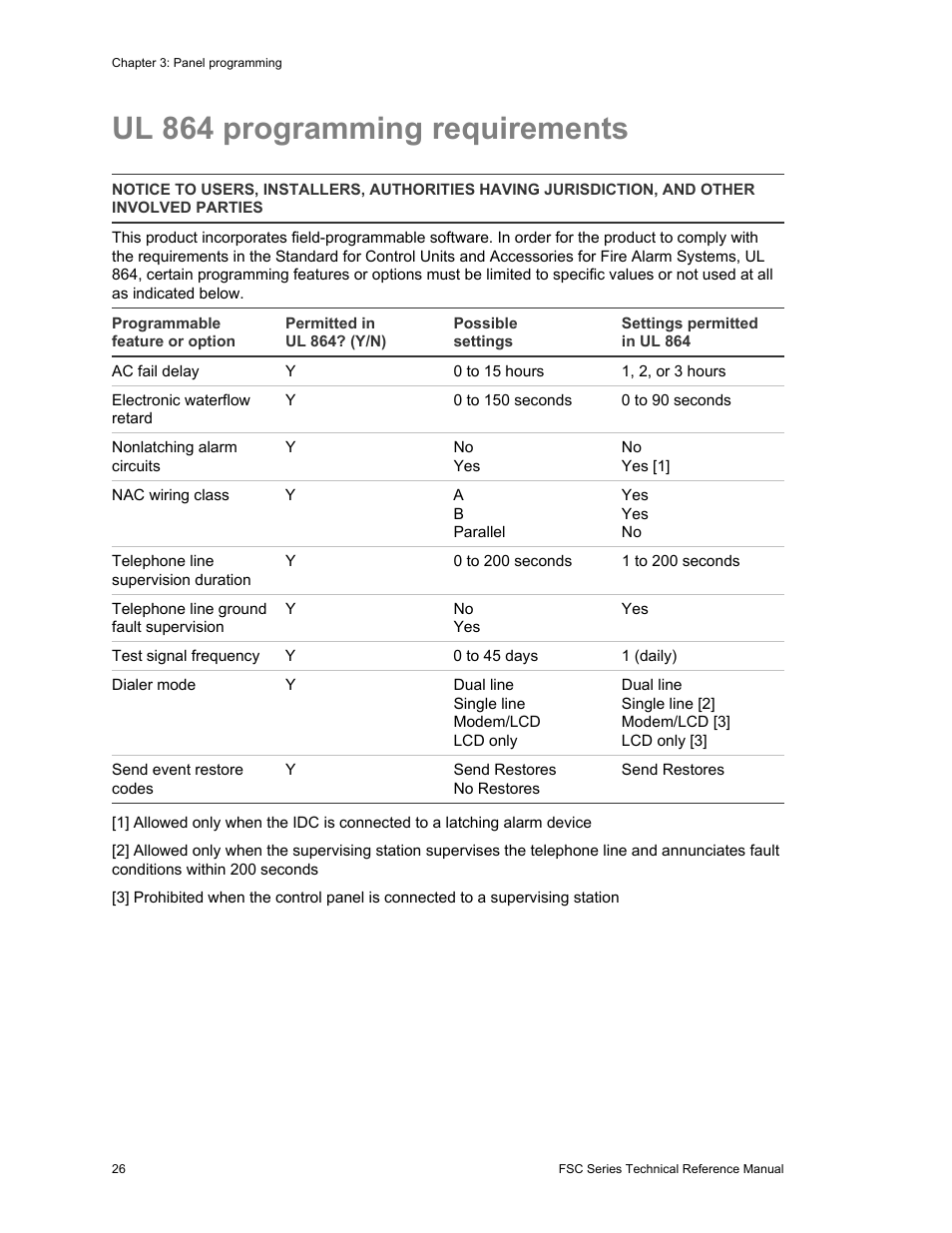 Ul 864 programming requirements | Edwards Signaling FSC Series User Manual | Page 34 / 132