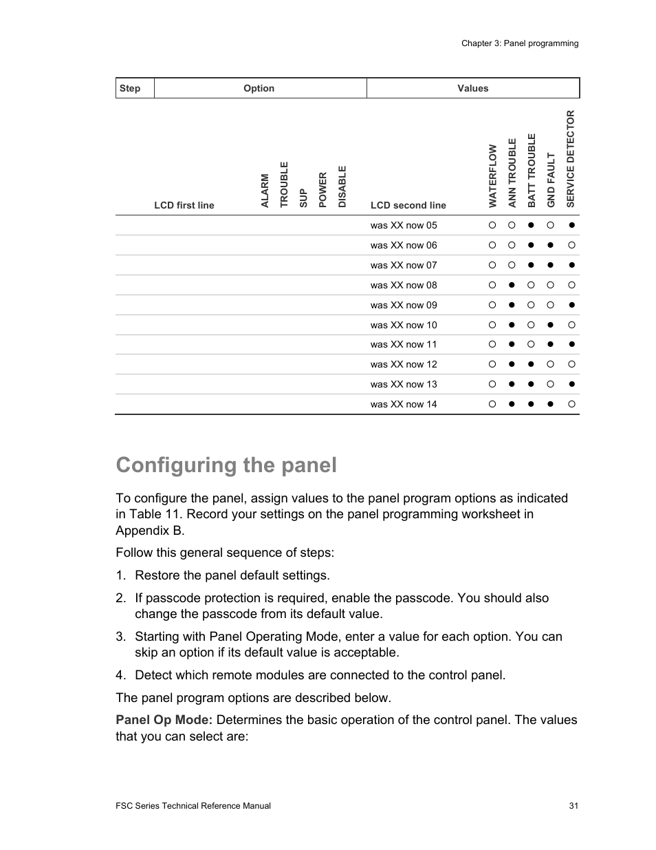 Configuring the panel | Edwards Signaling FSC Series User Manual | Page 39 / 132