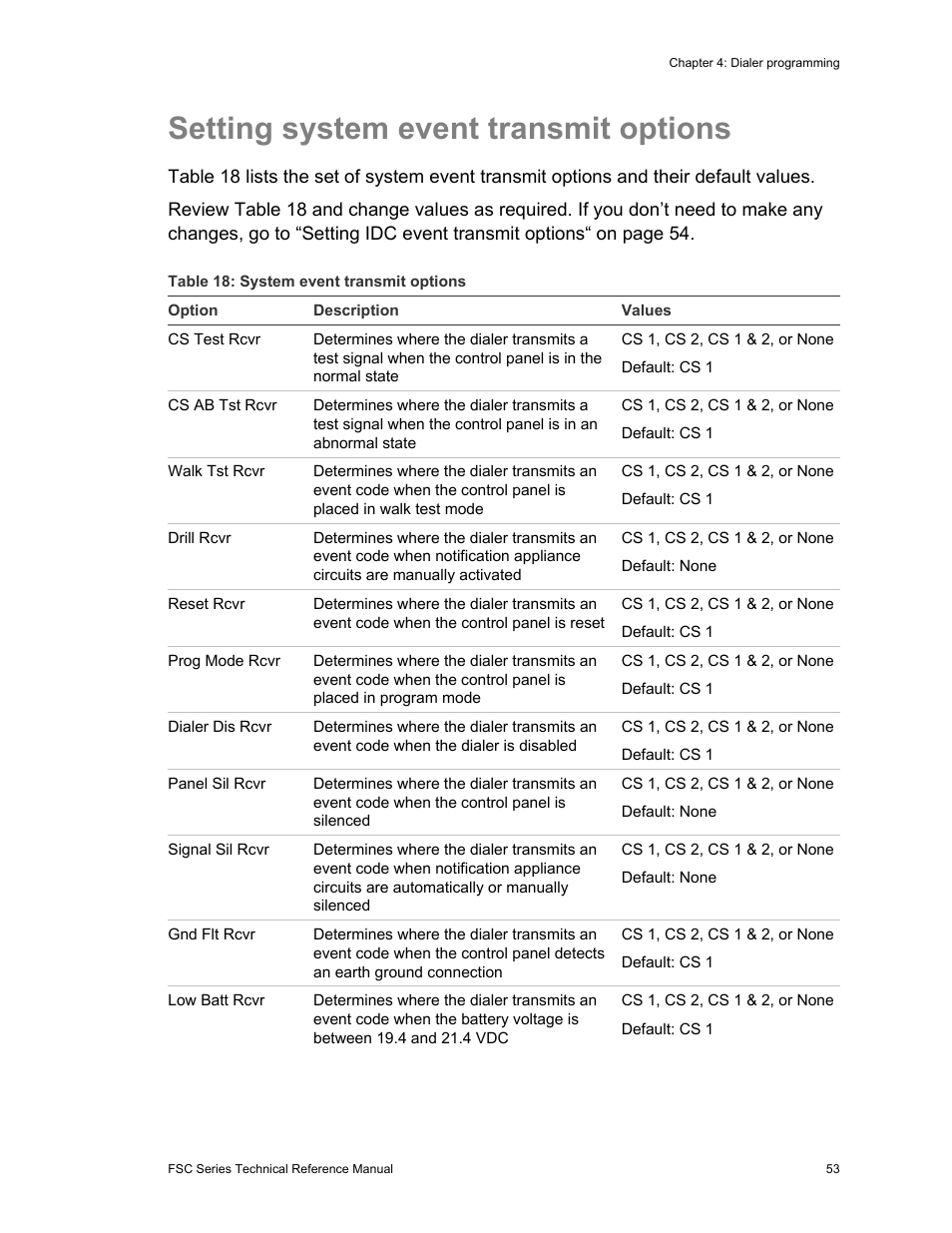 Setting system event transmit options | Edwards Signaling FSC Series User Manual | Page 61 / 132