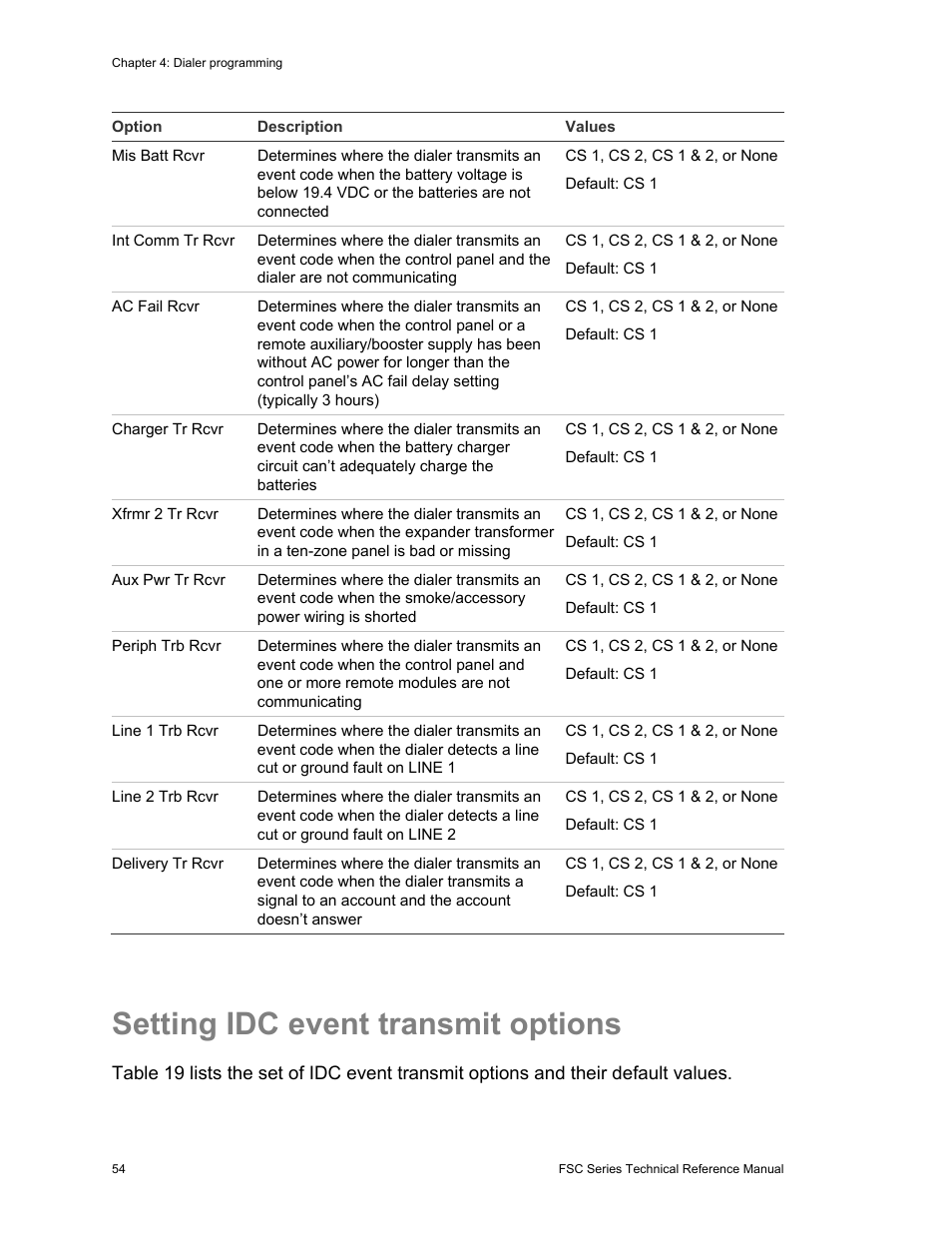 Setting idc event transmit options | Edwards Signaling FSC Series User Manual | Page 62 / 132