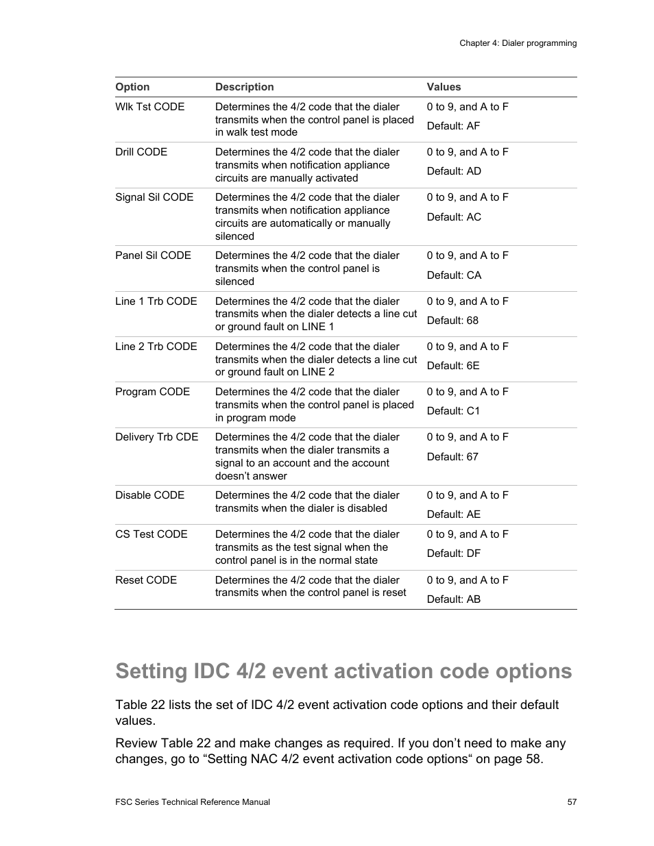 Setting idc 4/2 event activation code options | Edwards Signaling FSC Series User Manual | Page 65 / 132