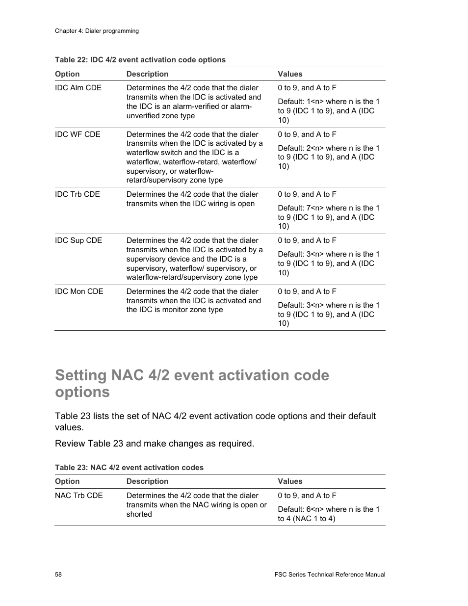 Setting nac 4/2 event activation code options | Edwards Signaling FSC Series User Manual | Page 66 / 132