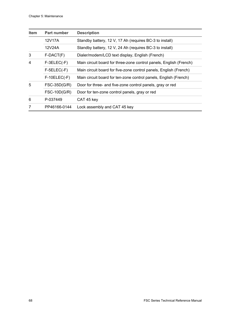 Edwards Signaling FSC Series User Manual | Page 76 / 132