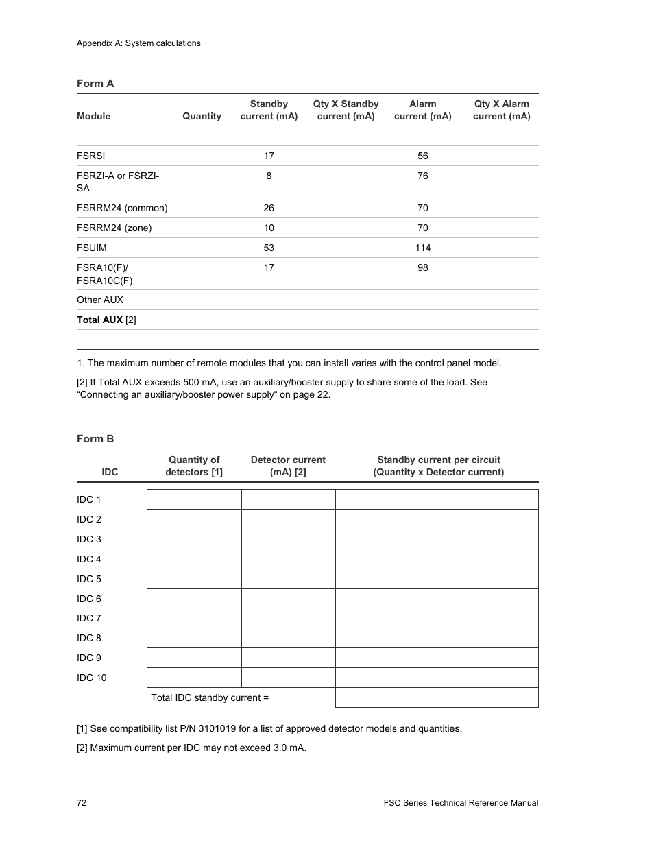 Edwards Signaling FSC Series User Manual | Page 80 / 132