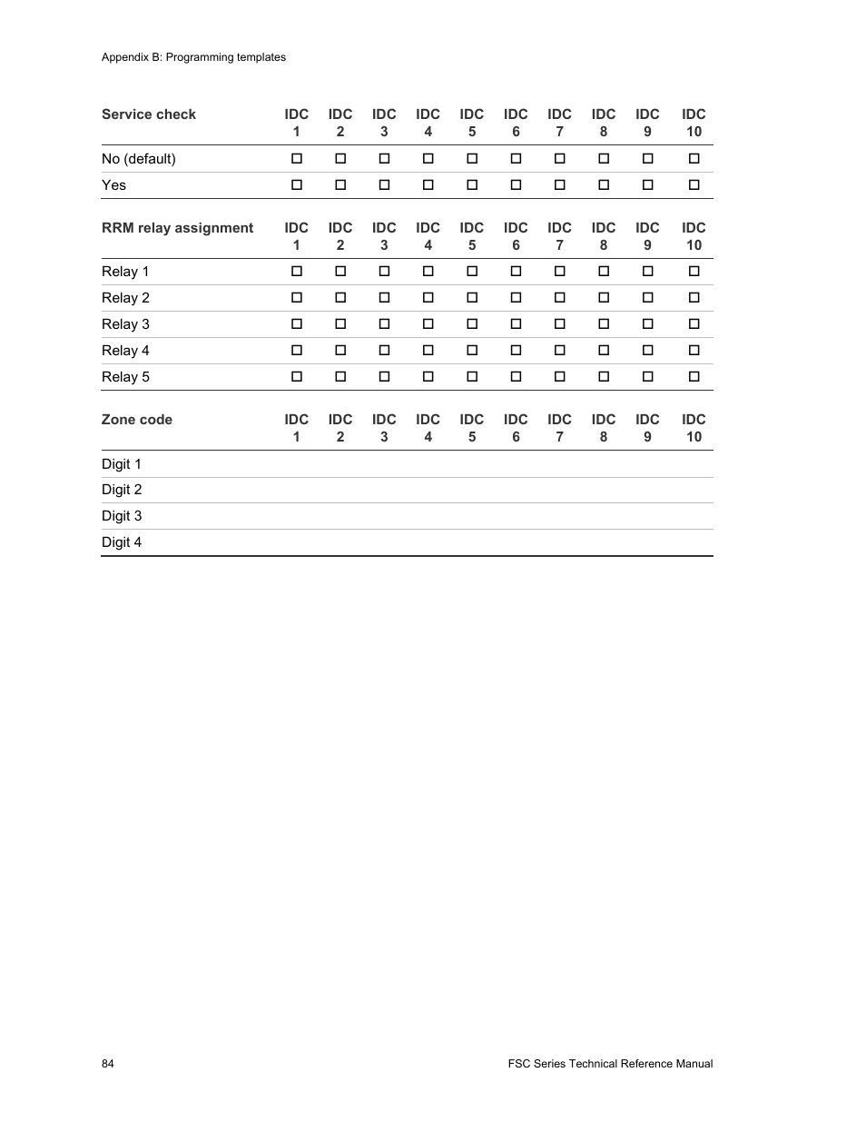 Edwards Signaling FSC Series User Manual | Page 92 / 132